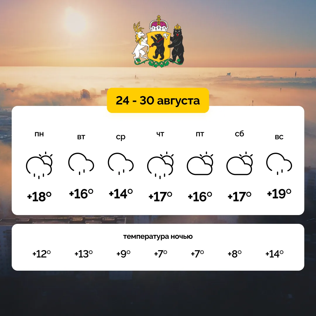 😢 Больше не будет, как раньше