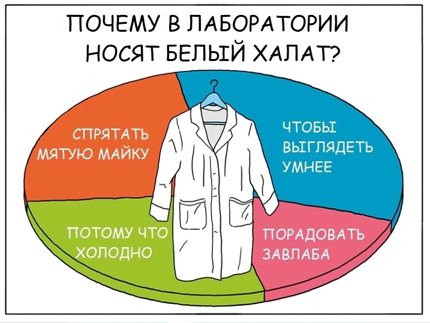 К выходным немного позитива с нашим "лабораторным юмором"