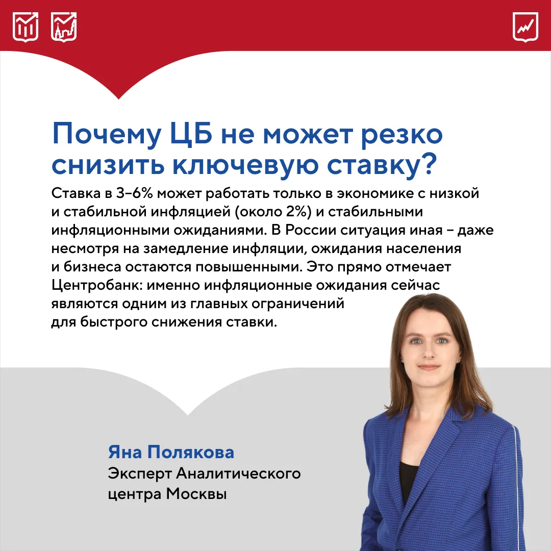 ❓ Что мешает ЦБ снизить ставку до 3%?