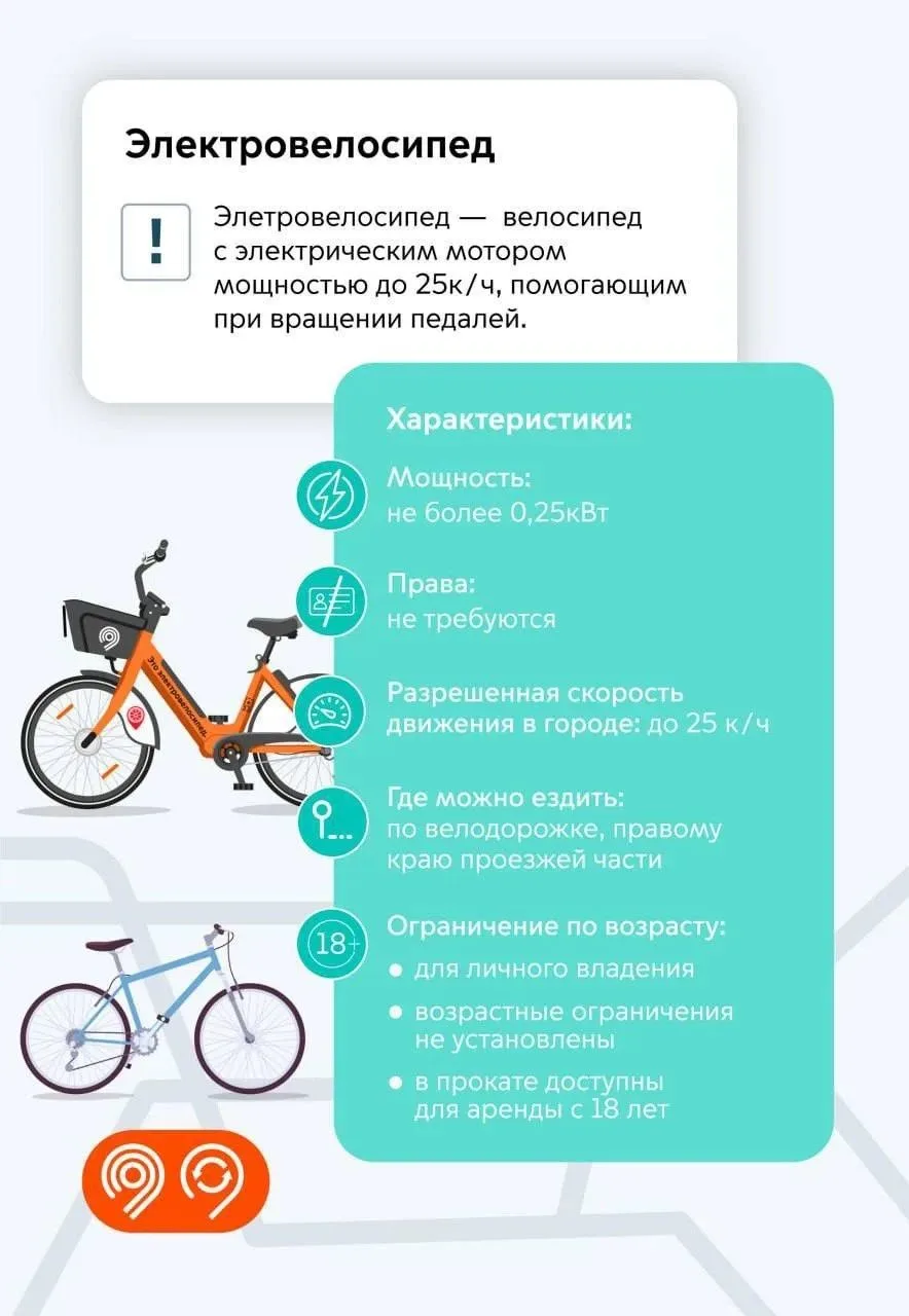 🚲 Безопасность spreading: миф или реальность?
Spreading — это термин, который часто используют, гов