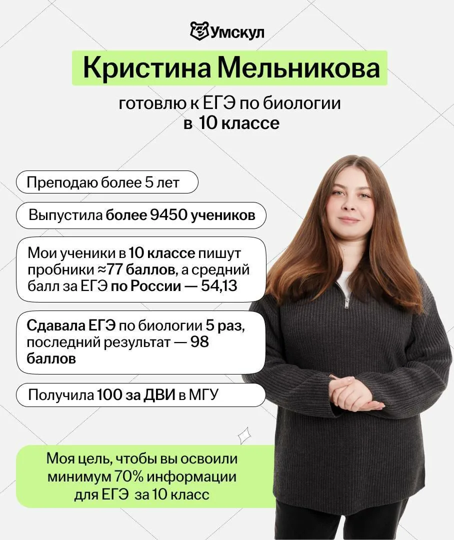 ВСЕ ОБО МНЕ, ИЛИ КАК ПОДГОТОВИТЬСЯ В 10 КЛАССЕ?