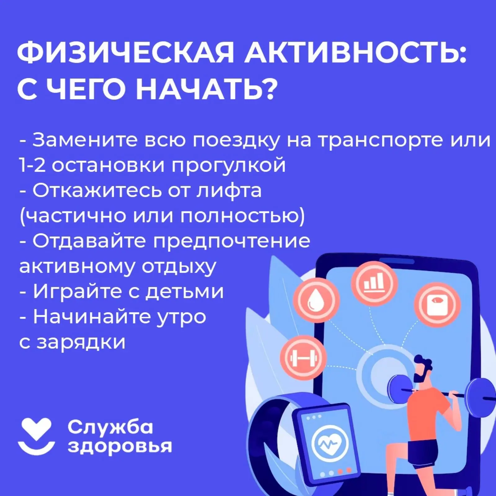 Низкая физическая активность, наряду с курением, избыточной массой тела, повышенным содержанием холе