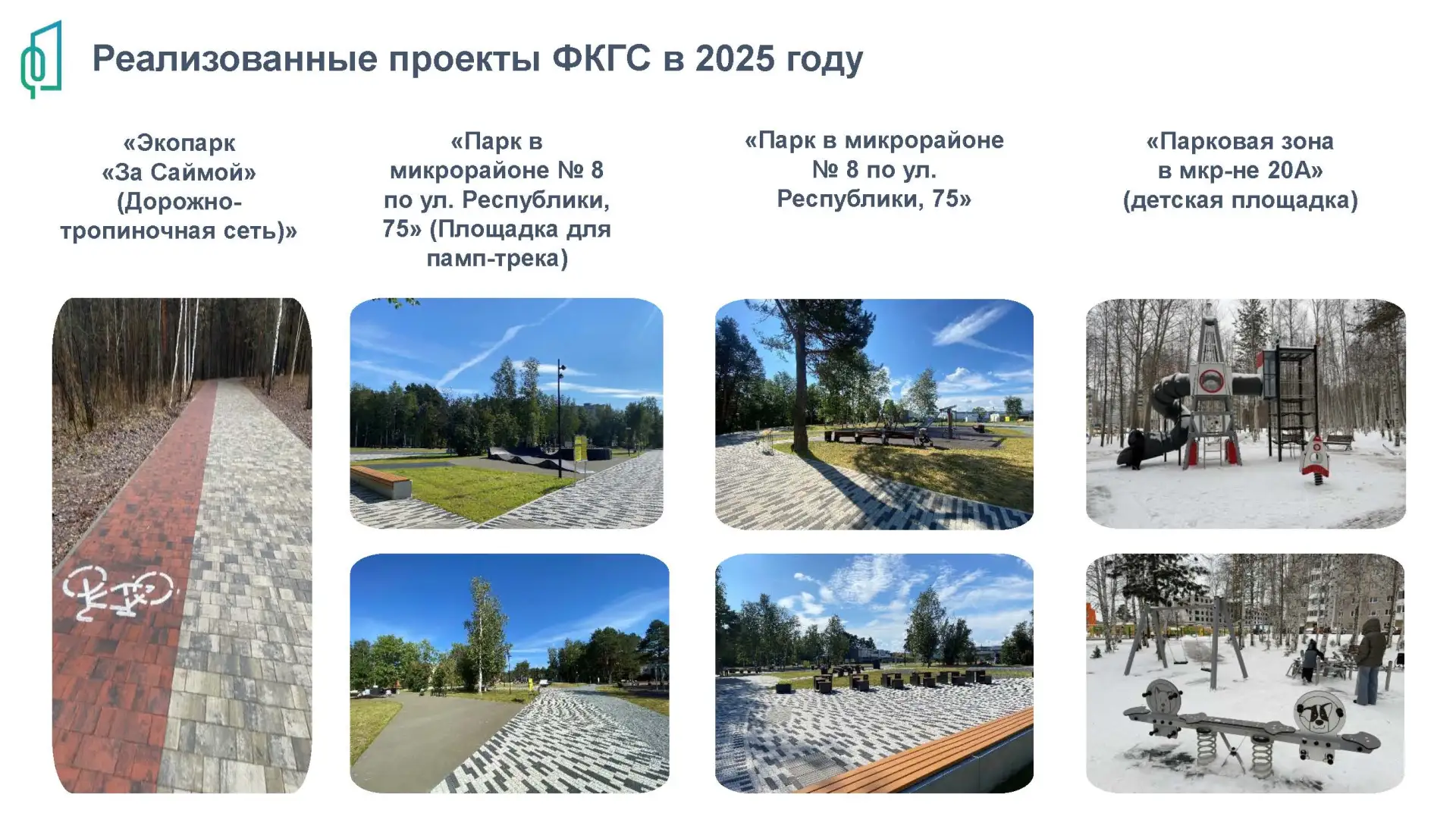 Голосуйте за объекты благоустройства в Сургуте. Проголосовать помжно по QR-коду или по ...