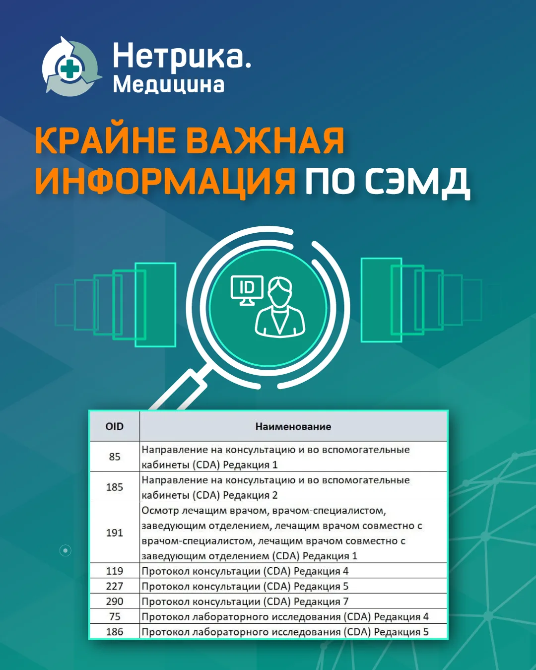 ‼️ Крайне важная информация по СЭМД