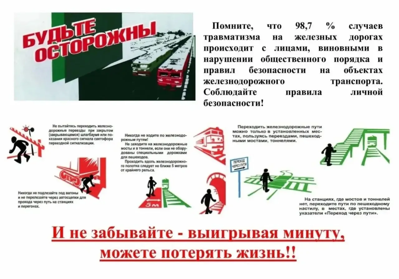 Неоправданный риск: топ смертельно опасных нарушений на железнодорожных путях