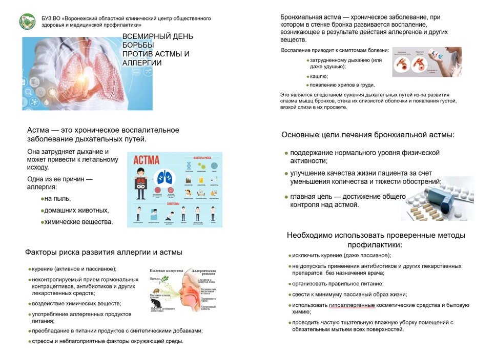 Астма и аллергия