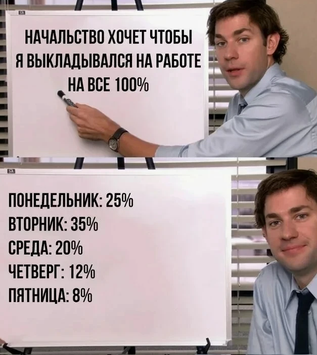 Напоминаем, эта неделя короткая