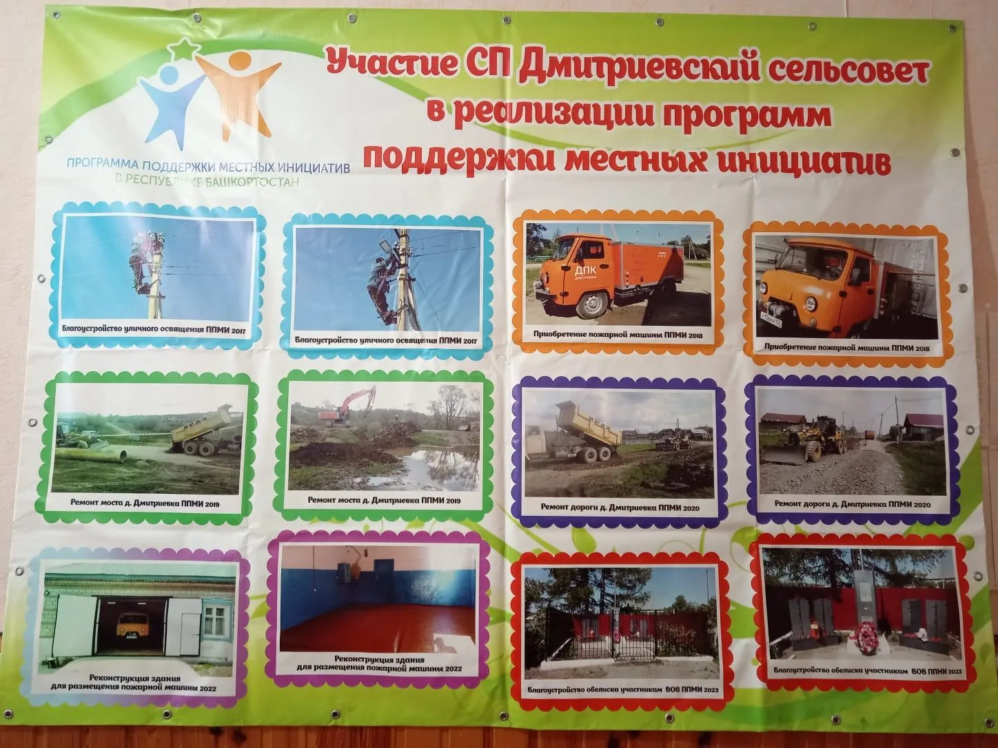 #ППМИ_2026
#Дмитриевскийсельсовет
#Зилаирский_район
#село_ЧуюнчиЧупаново

Информация об итогах проше