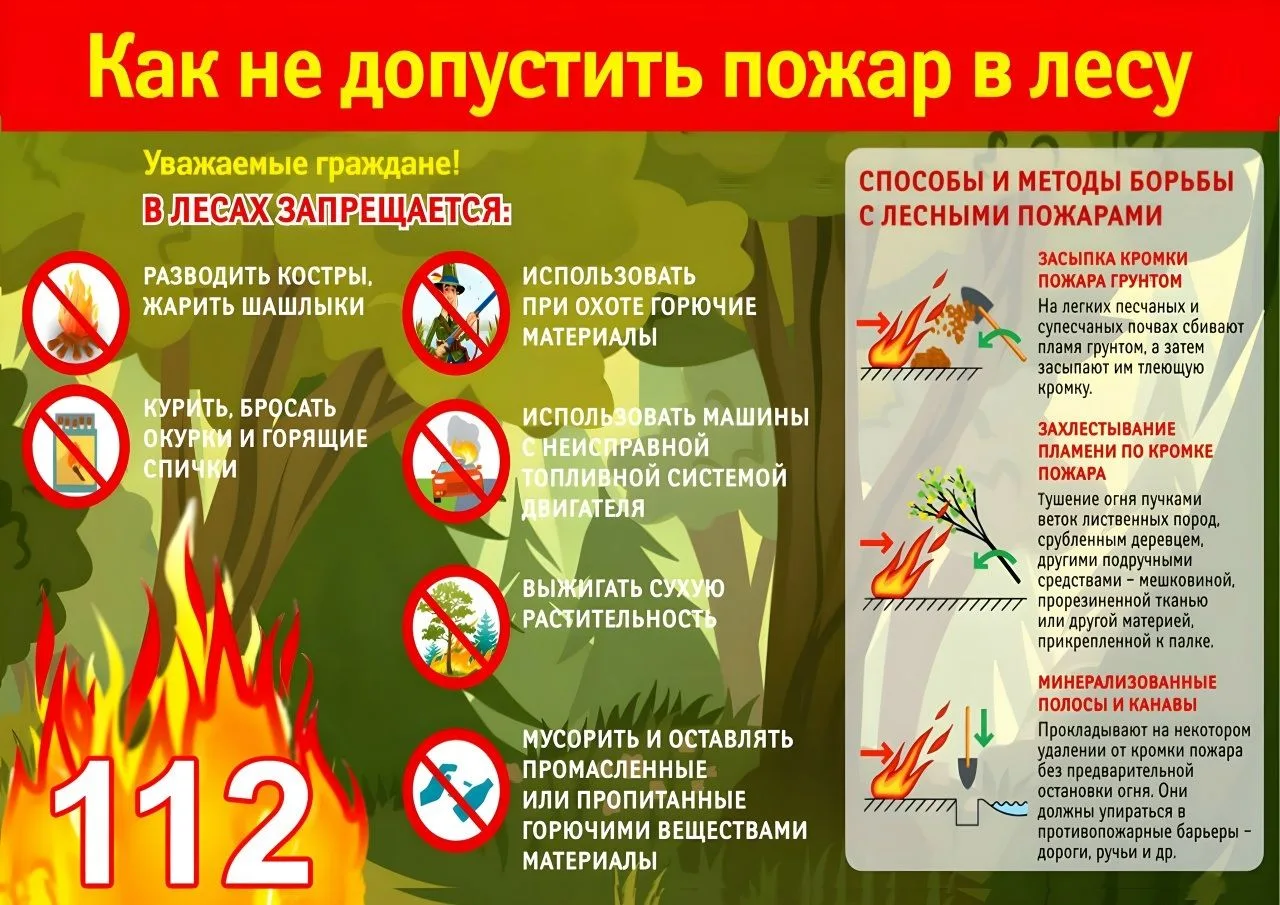 ❗️❗️❗️Уважаемые жители с. Богородское!