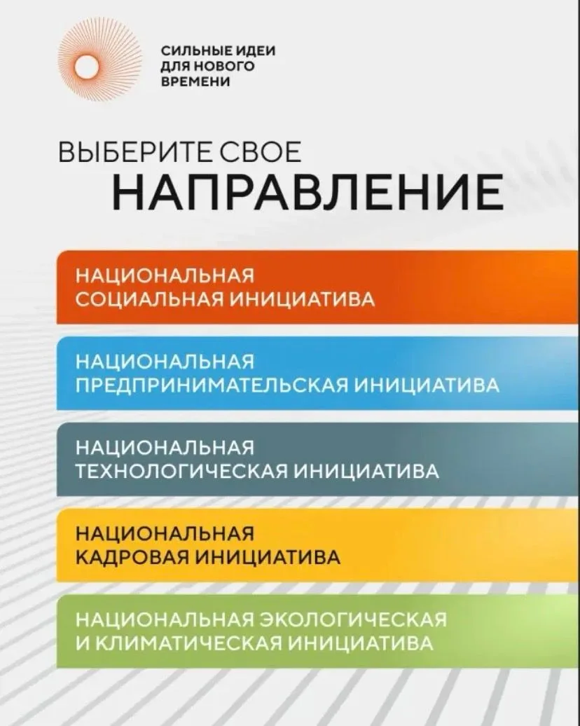 АНО «Агентство стратегических инициатив по продвижению новых проектов» объявила о сборе...