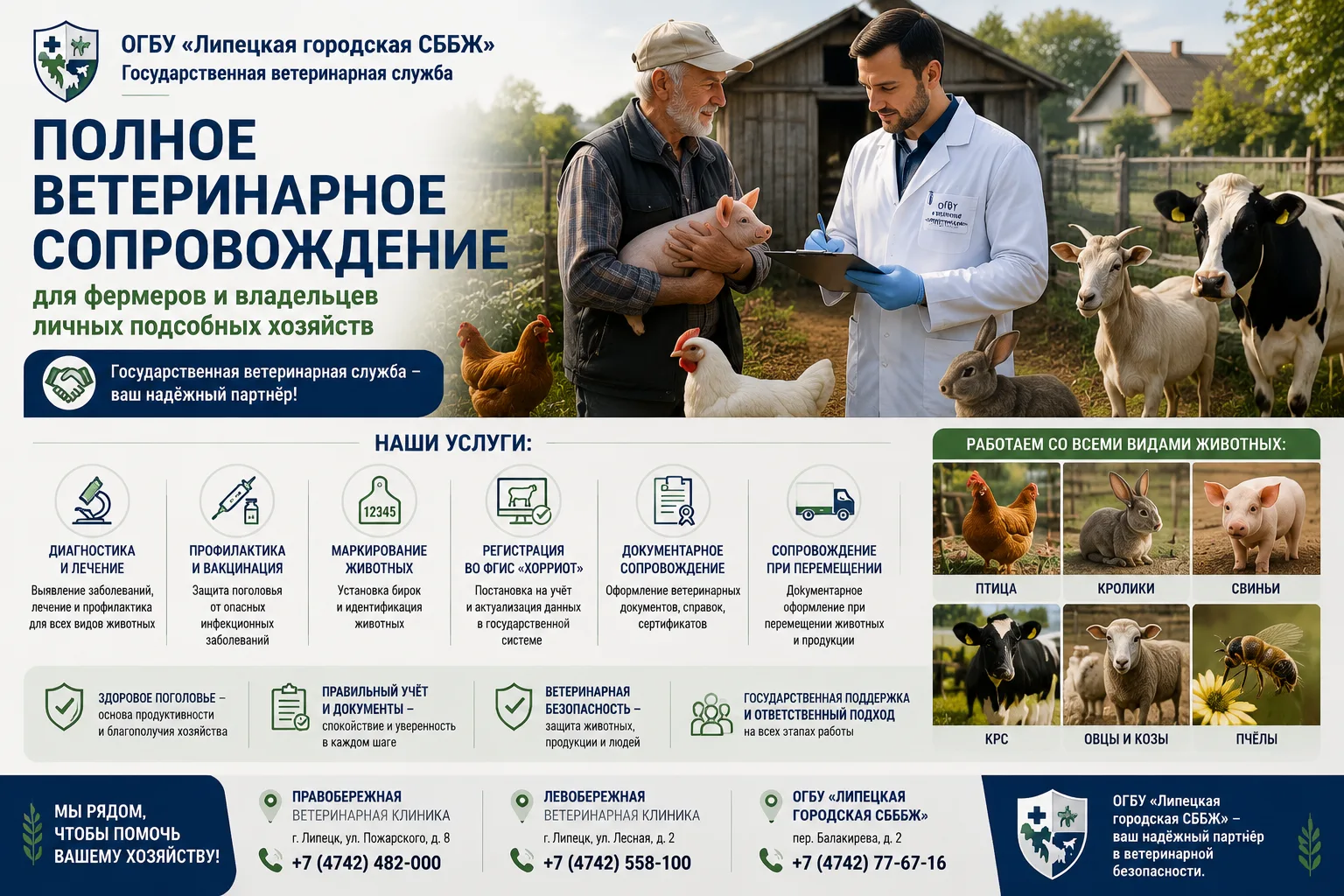 Птица, кролики, свиньи, крупный рогатый скот, овцы и козы, пчёлы — любое хозяйство треб...
