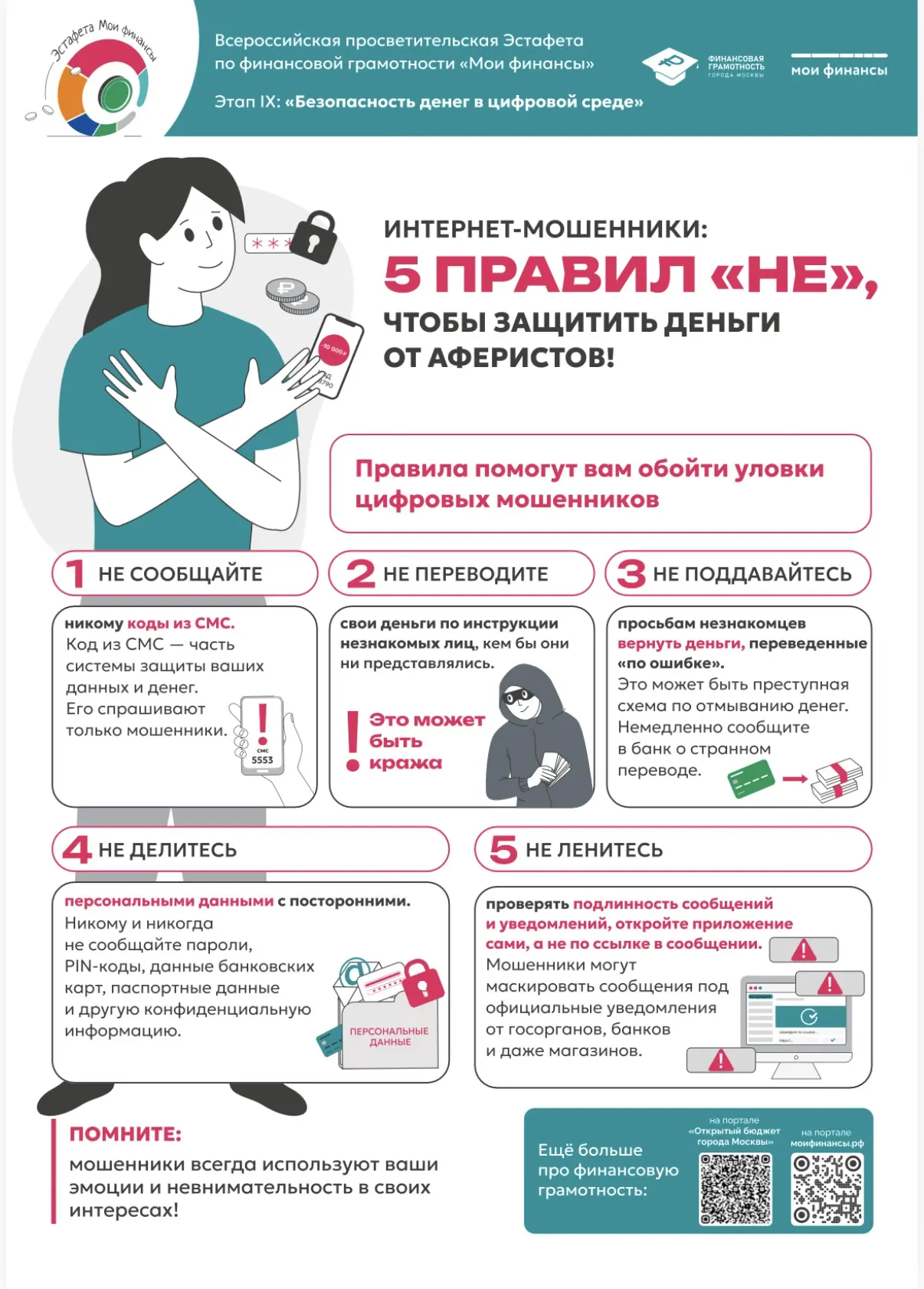 Деньги в телефоне: как не попасться мошенникам