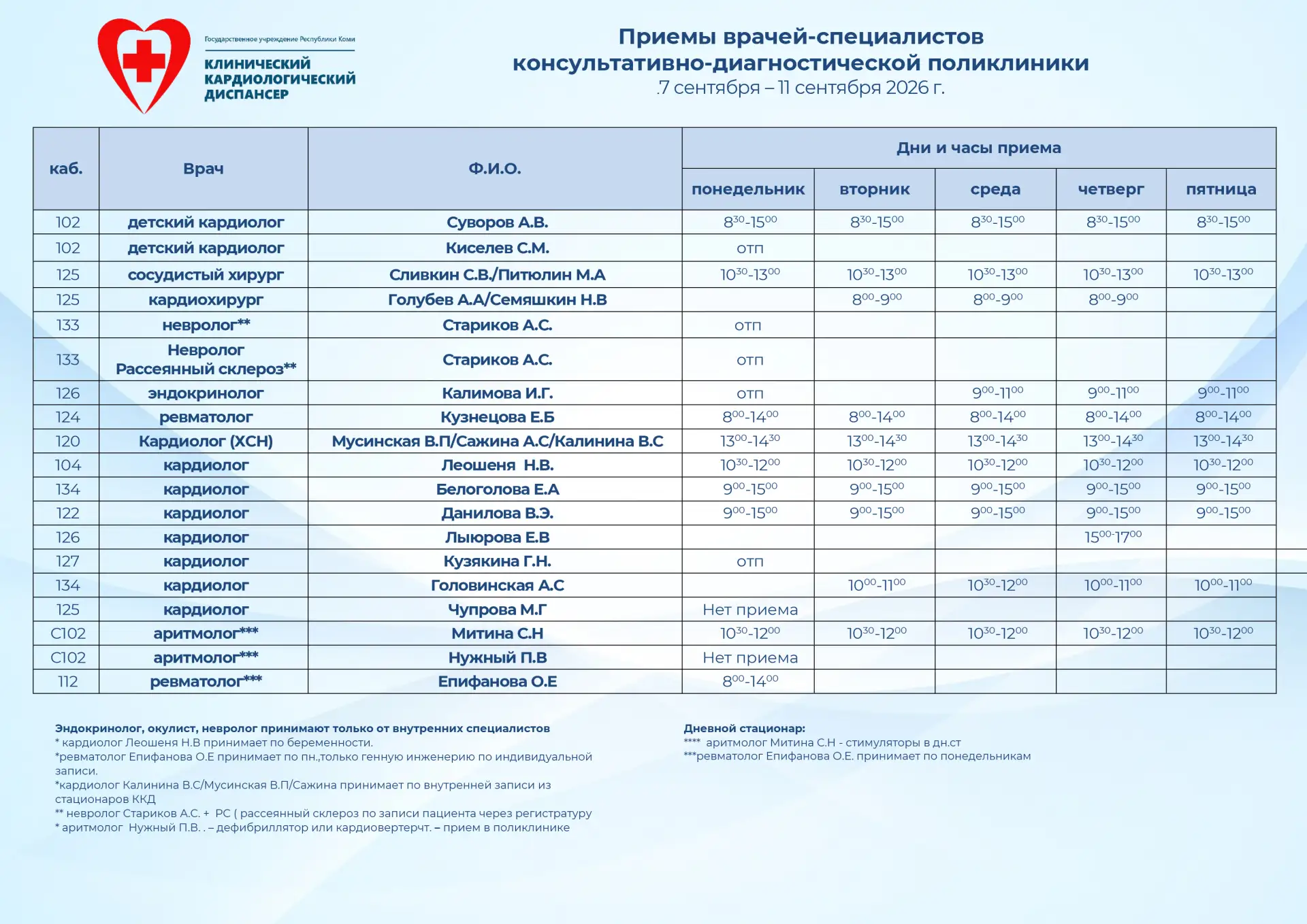 🚩 График работы специалистов консультативно-диагностической поликлиники ККД с 31 авгус...