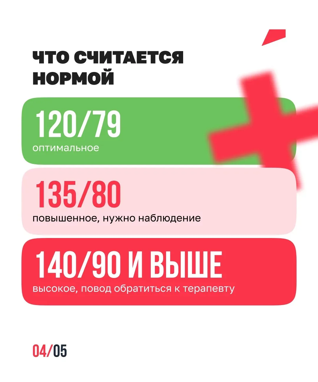 🙌 Измеряем давление правильно  Неправильное положение руки при измерении давления, разговоры, напряж