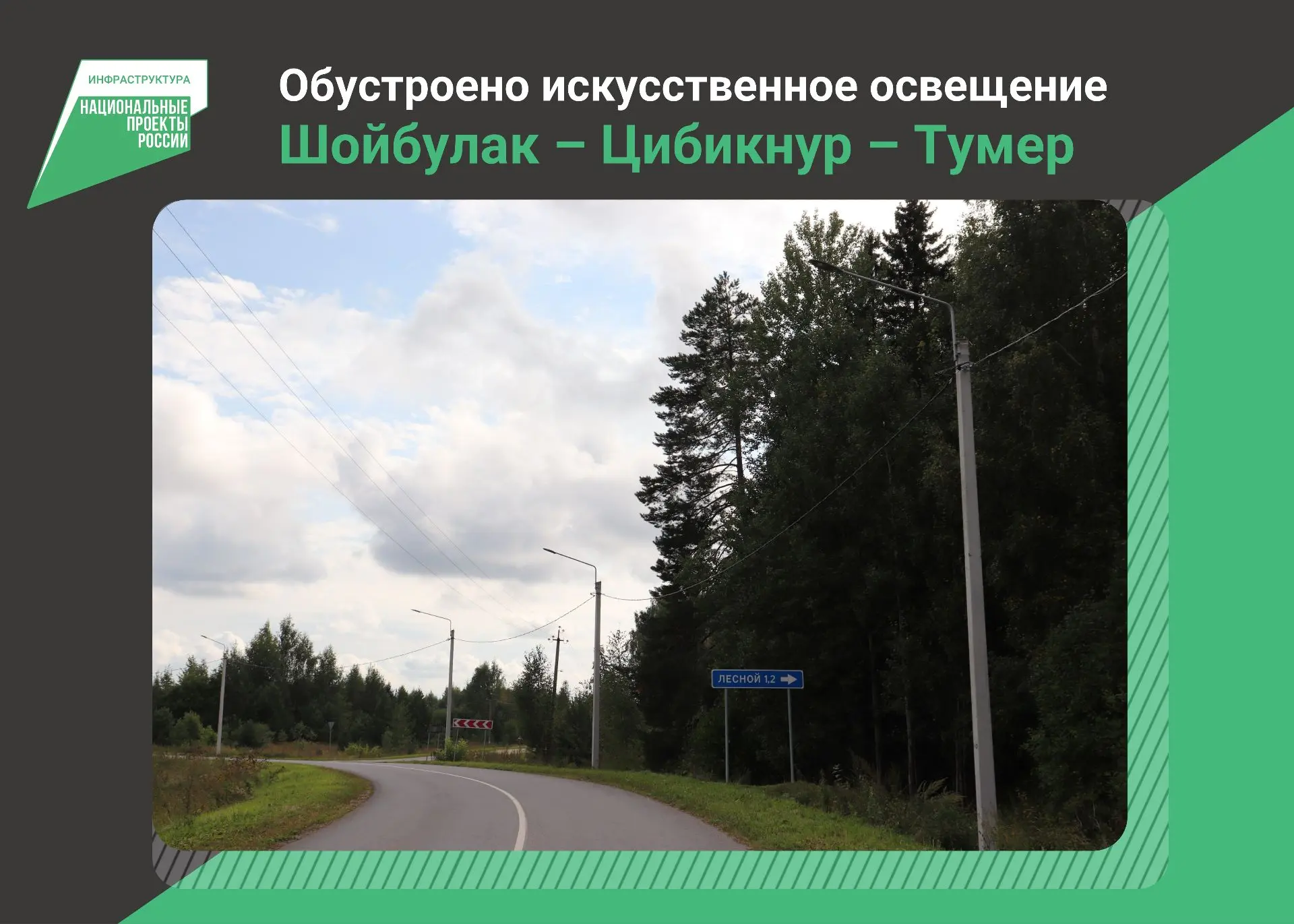 Ключевым направлением деятельности в рамках нацпроекта «Инфраструктура для жизни» являе...