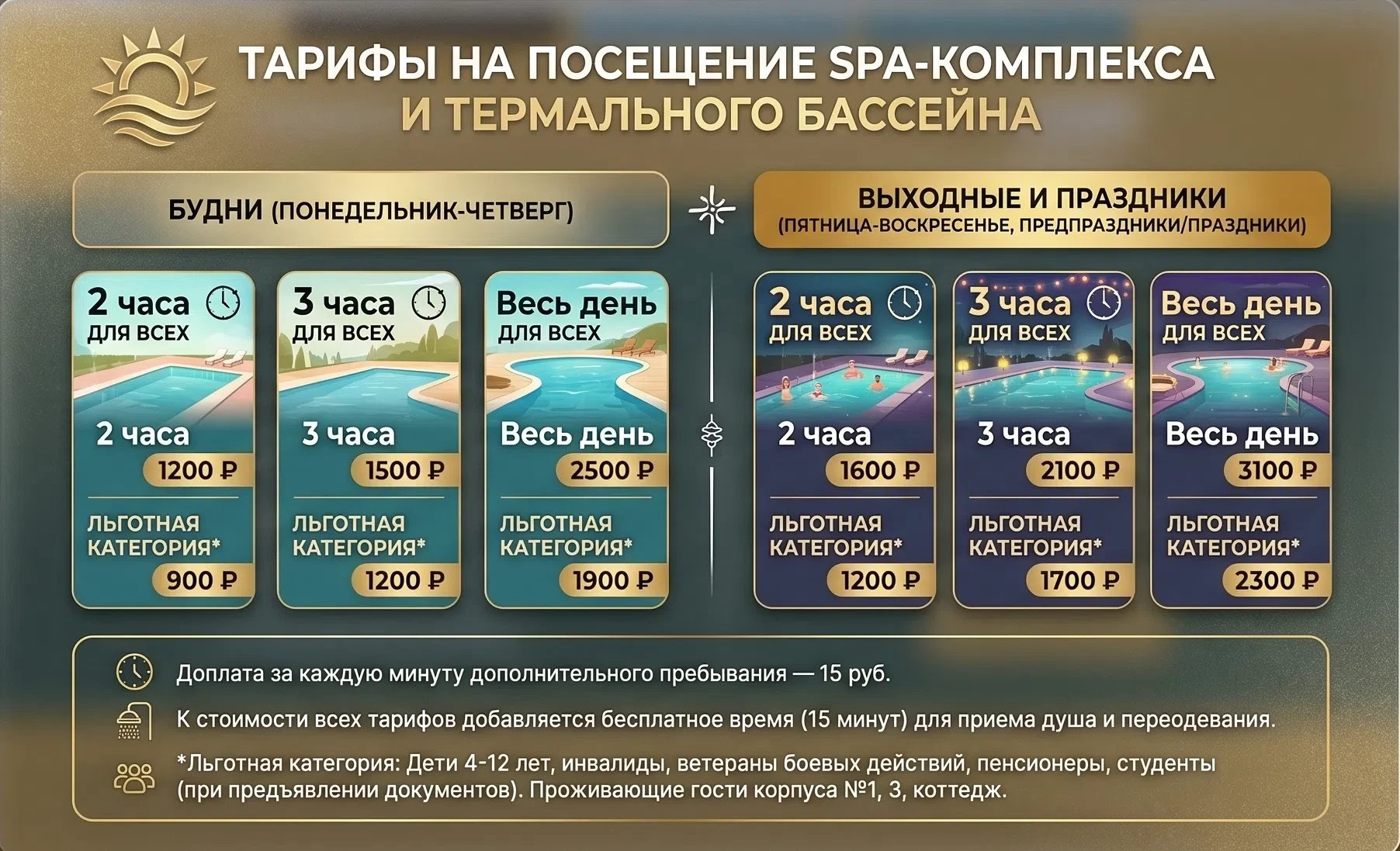 🌊 Тарифы на посещение СПА-комплекса и термального бассейна