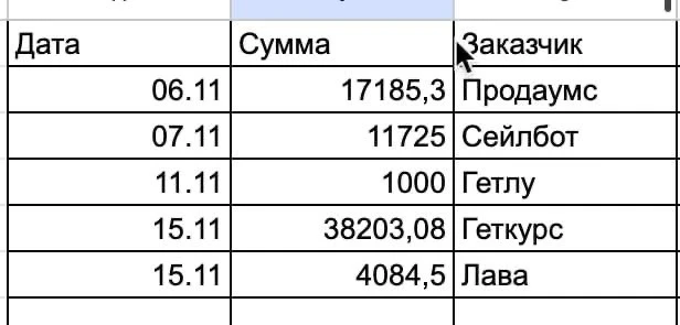 Сколько я заработала в ноябре на услугах профессии технический специалист?   Продолжаю рубрику, кото