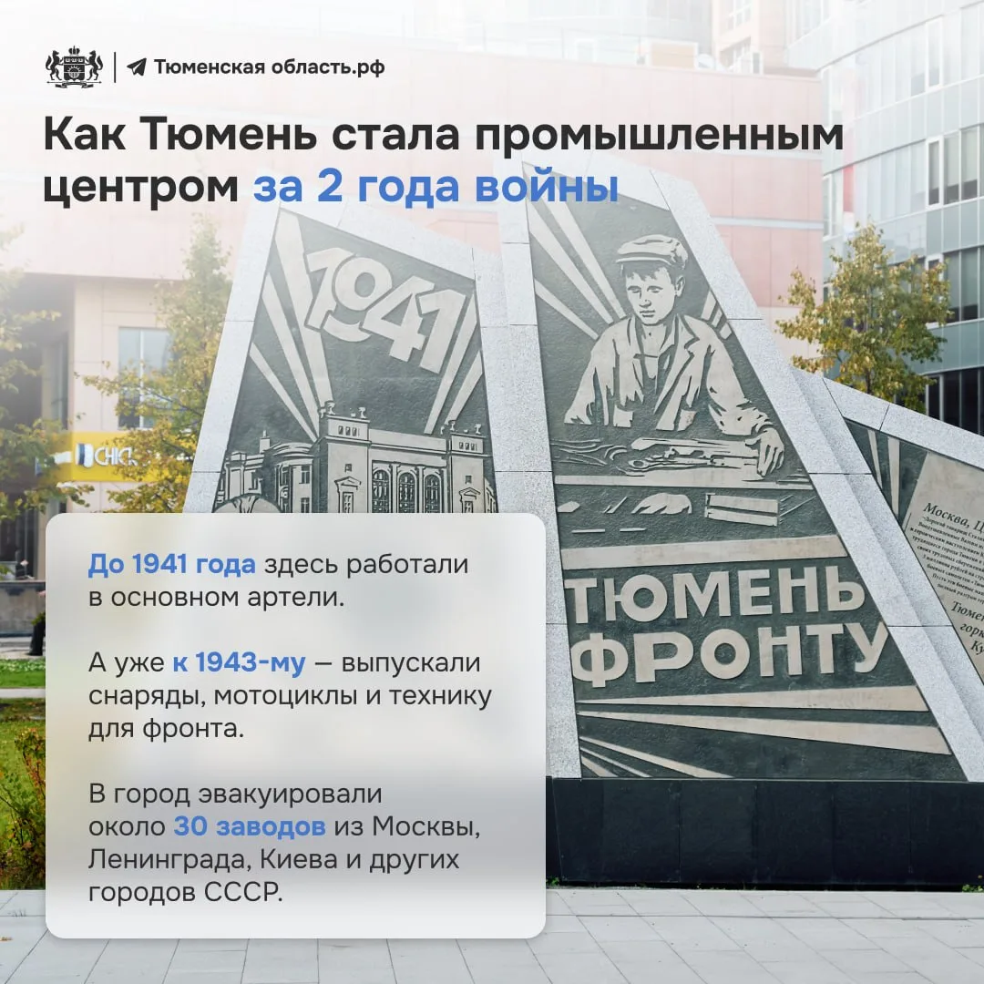 Как Тюмень ковала Победу!  Во время Великой Отечественной войны в Тюмень эвакуировали десятки заводо