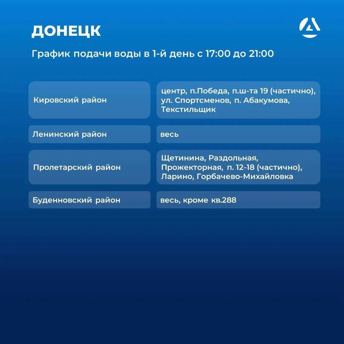 ⚡️ Уважаемые Дончане!