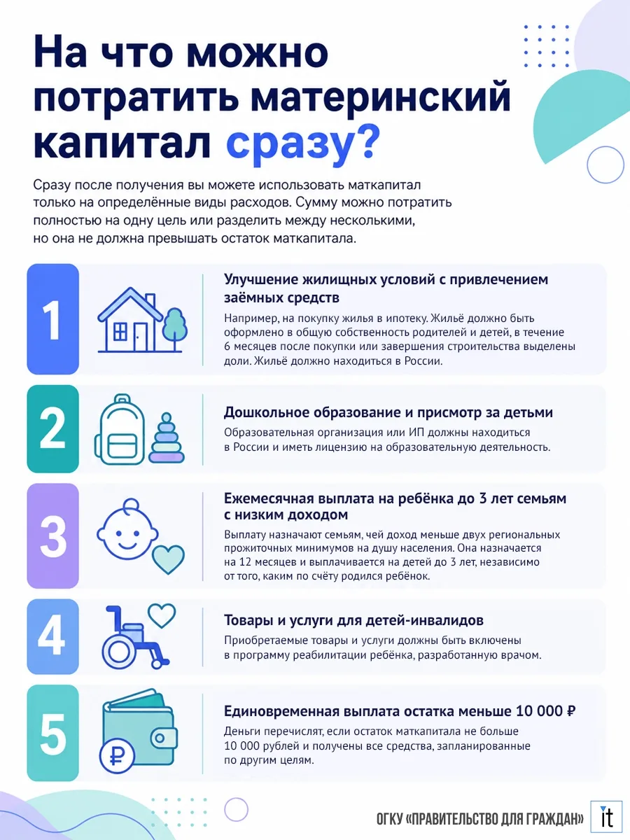 🔍 Вопрос-ответ: как распорядиться маткапиталом?