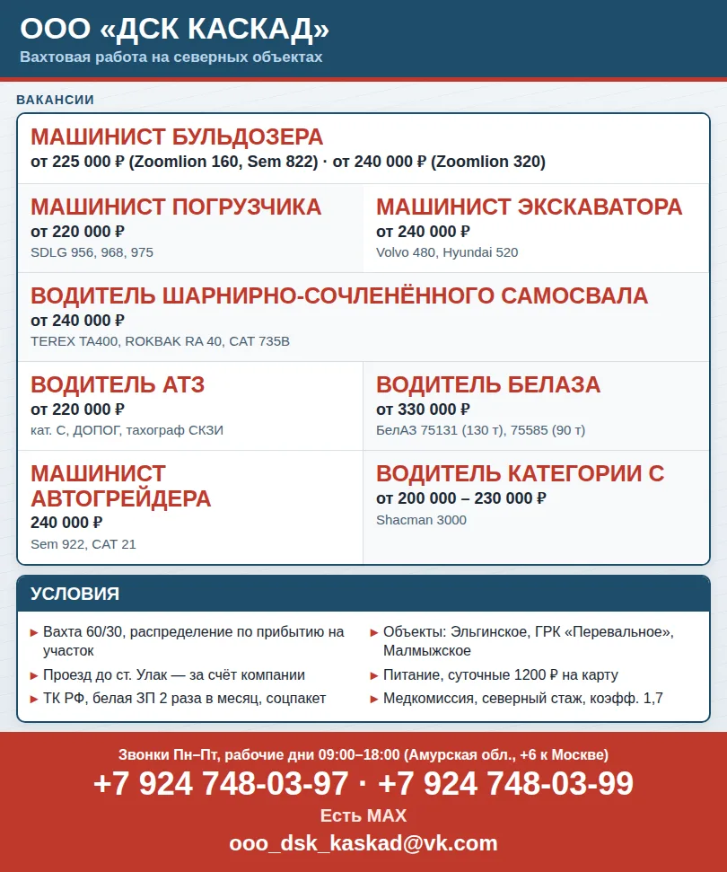 ООО «ДСК КАСКАД»
Вахтовая работа на северных объектах
Машинист бульдозера
от 225 000 ₽ (Zoomlion 160