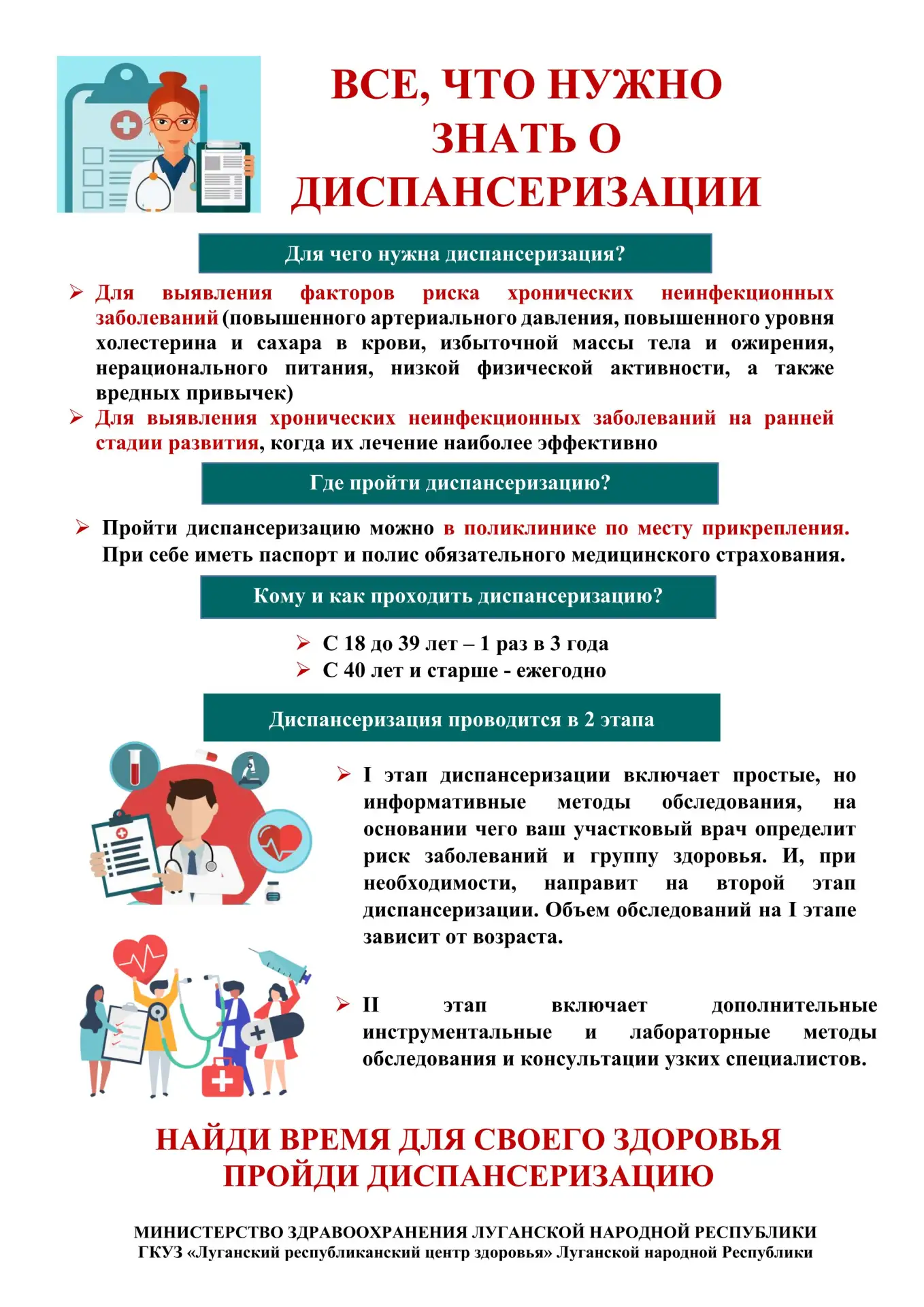 ГБУЗ «СВЦГМБ» ЛНР