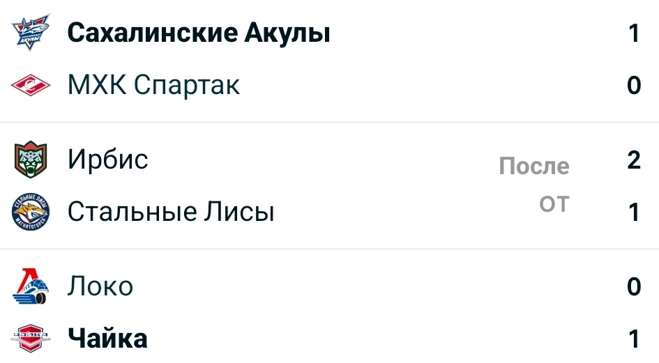 МХЛ 2026-2027 регулярный сезон  матчи от 04.10.26