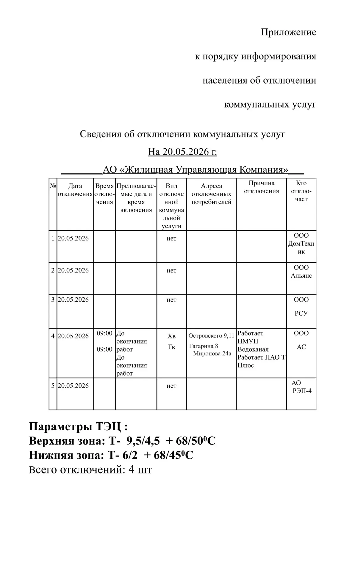 Отключения 20.05.2026 г.