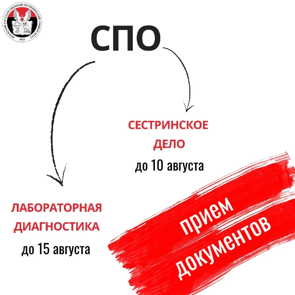 👍 Включаем план Б

Если вы не набрали минимального балла для поступления на специалитет или не успе