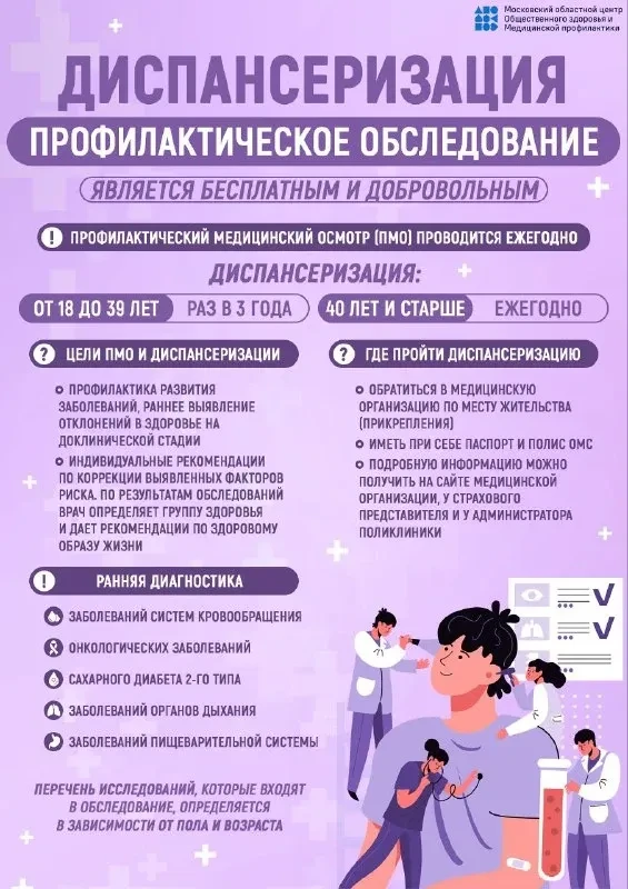 В эту субботу, 11 апреля 2026 года, в ГБУЗ МО «Серпуховская больница» пройдёт Единый день диспансери