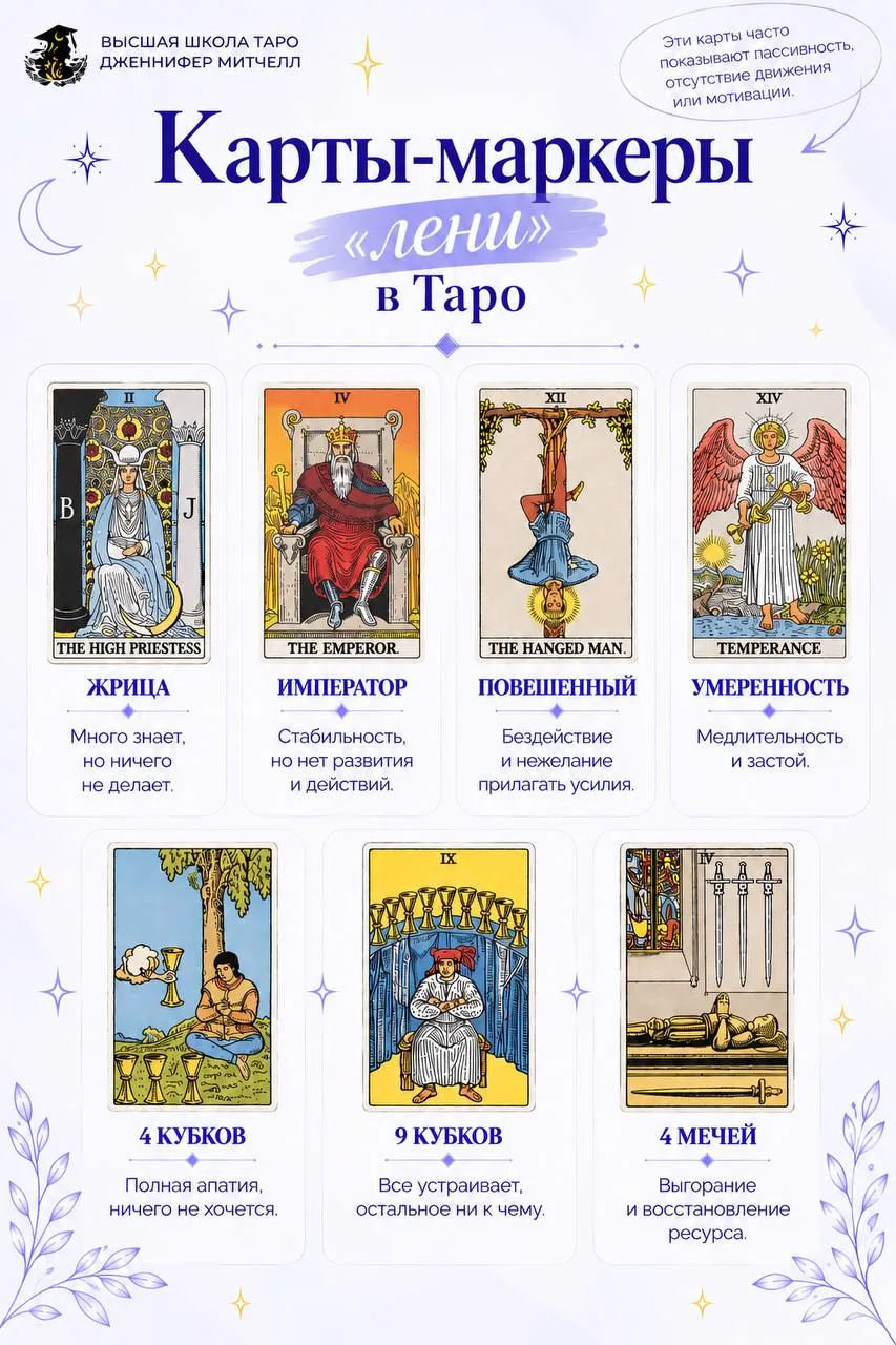 Карты-маркеры лени в Таро 🃏