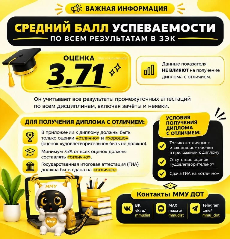 📊 В ЭСДО добавили средний балл успеваемости!