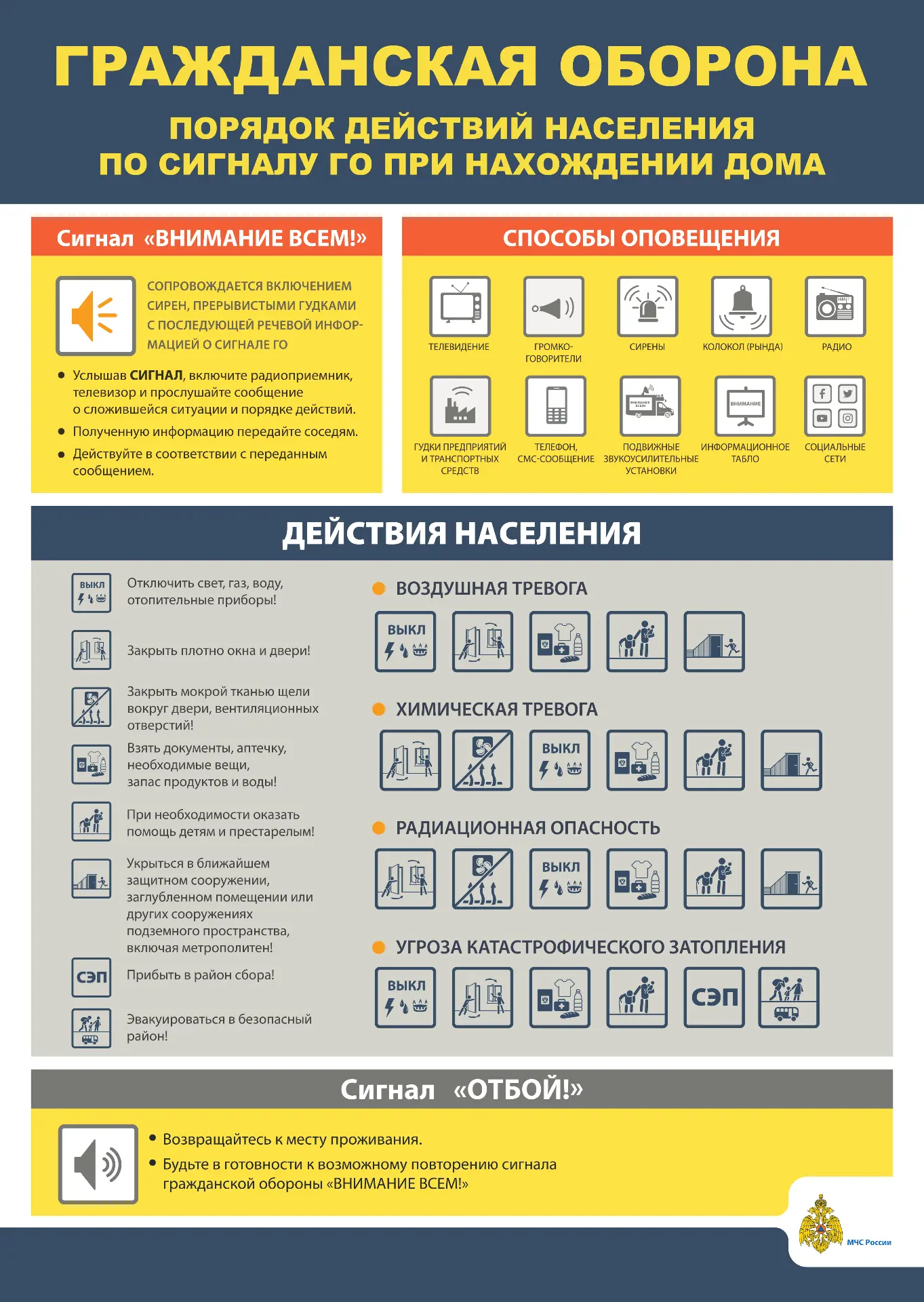 🚨 Сигнал гражданской обороны: что делать и как защититься?
Знать алгоритм действий при сигнале — зн