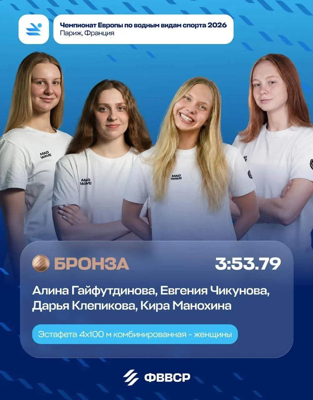 ТРИУМФАЛЬНОЕ ЗАВЕРШЕНИЕ ЧЕМПИОНАТА ЕВРОПЫ ПО ПЛАВАНИЮ