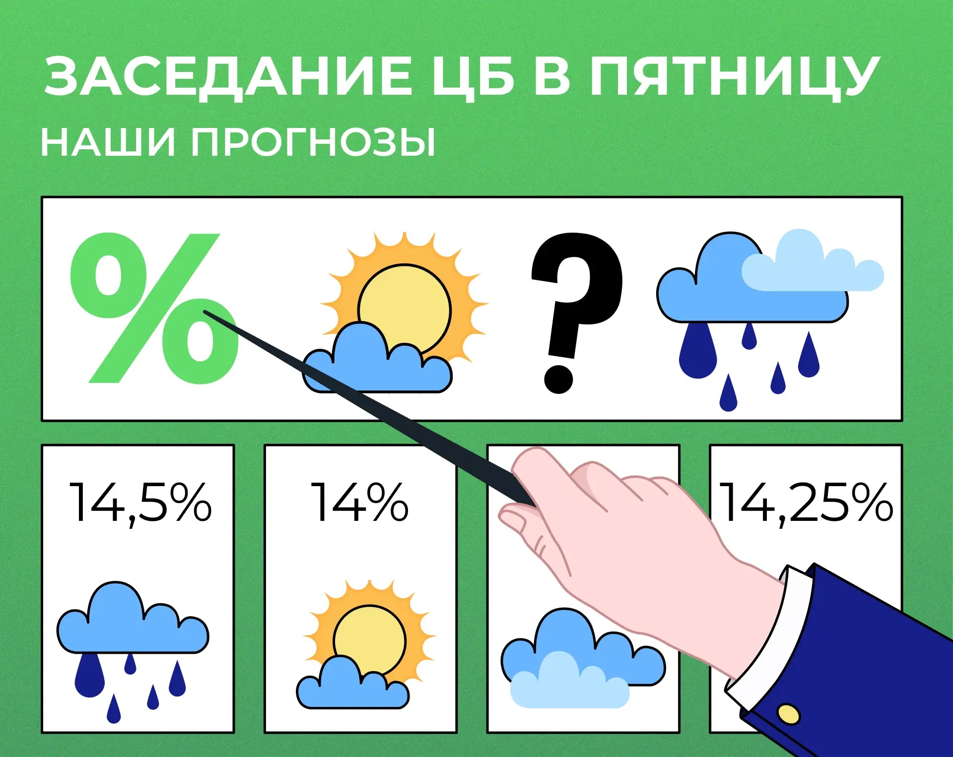 ⏰ Заводим будильник на 19 июня: впереди новое заседание Банка России по ключевой ставке!

В пятницу 