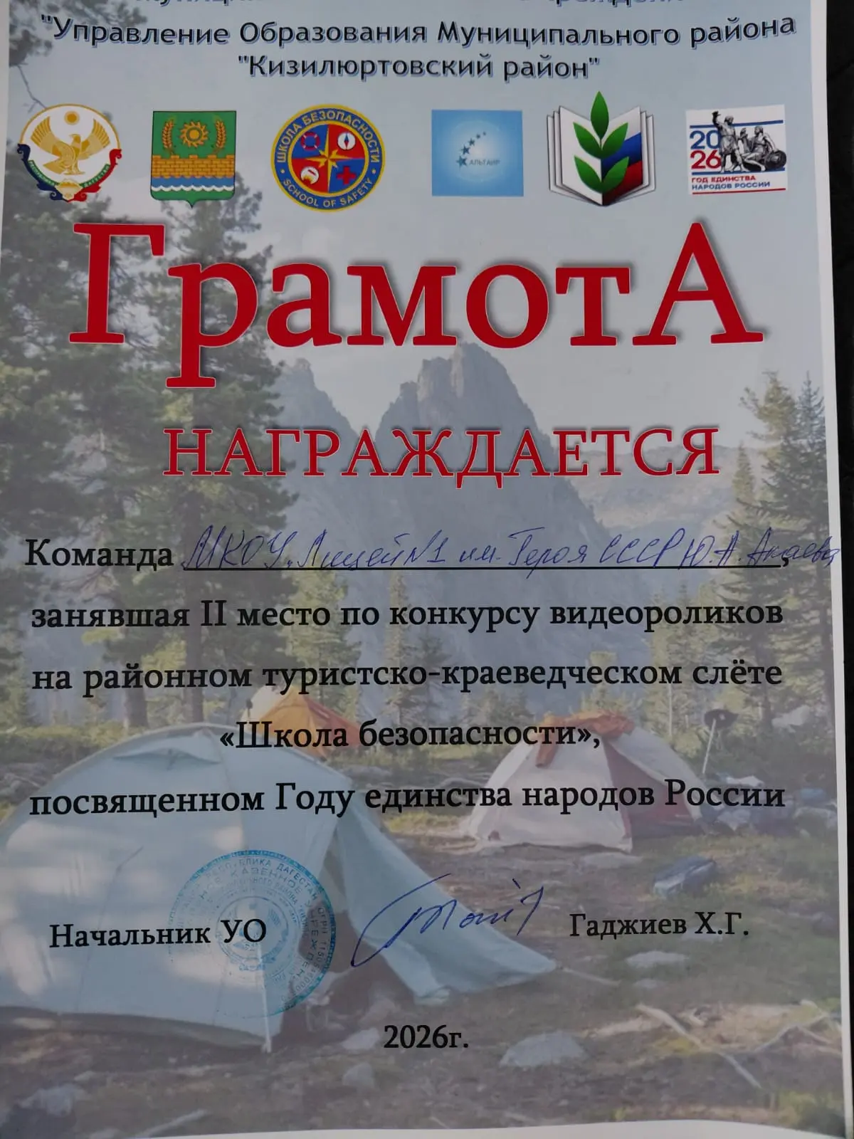 Наши результаты на турслете.