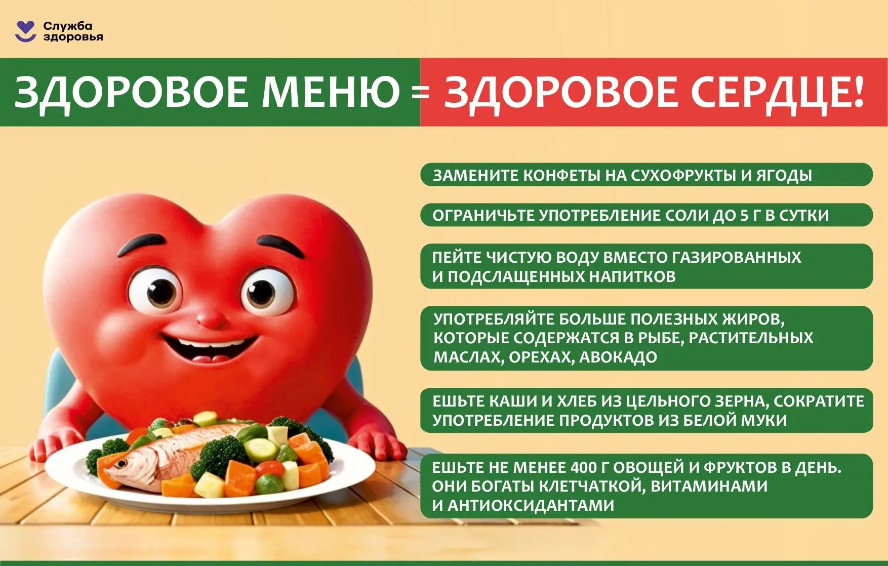 11-17 мая – Неделя борьбы с артериальной гипертонией и приверженности назначенной врачо...