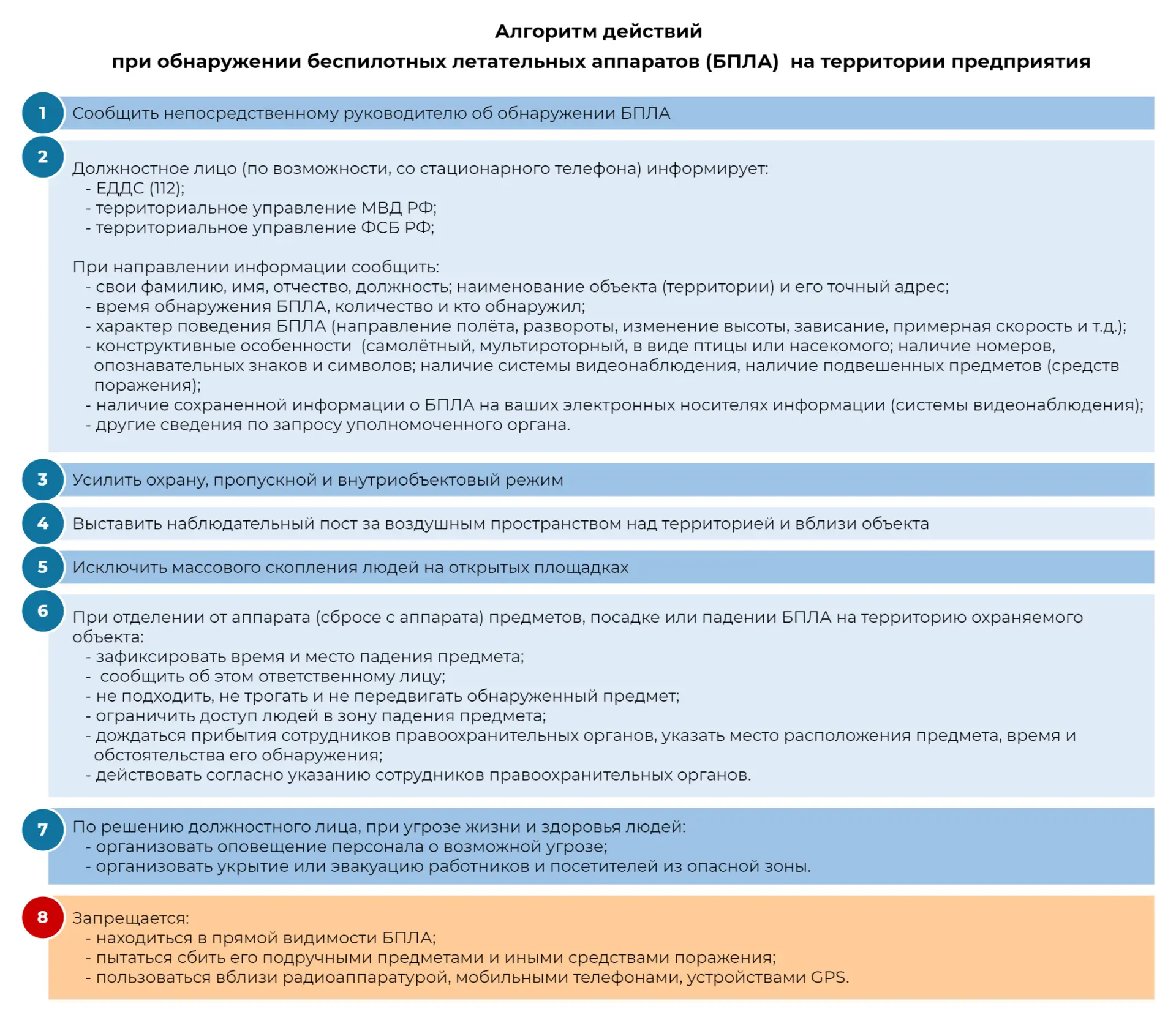 ☝️☝️☝️АКТУАЛЬНО☝️☝️☝️