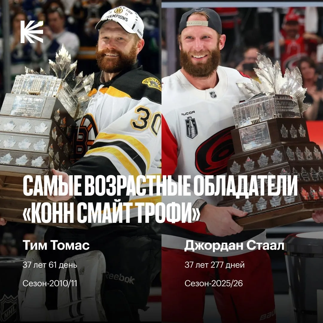 Джордан Стаал побил еще один рекорд НХЛ 👴

Капитан «Каролины» стал самым возрастным обладателем «Ко
