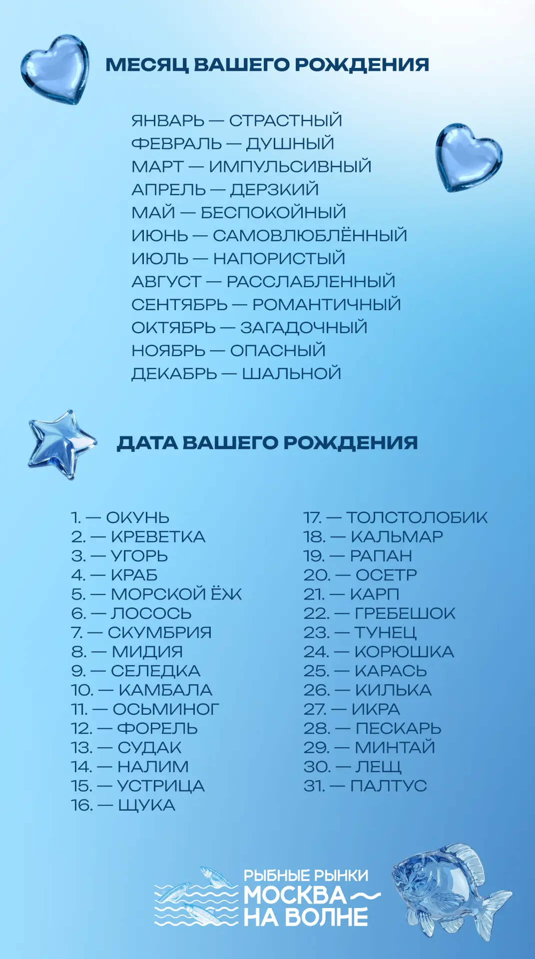 🐟 🌌 Кто ты в рыбной вселенной?