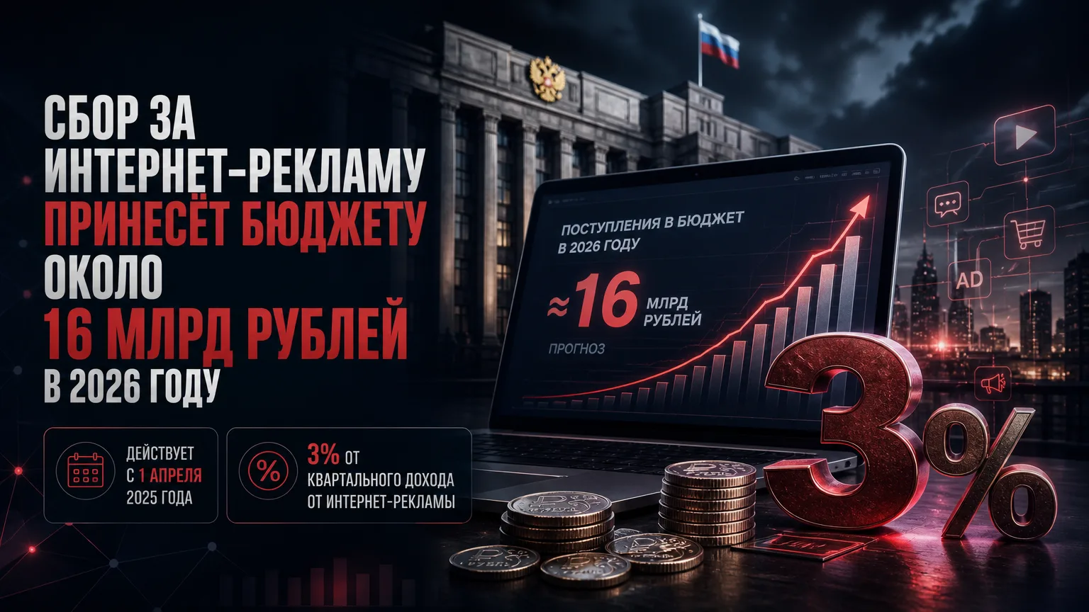 💰 Сбор за интернет-рекламу принесёт бюджету около 16 млрд рублей в 2026 году