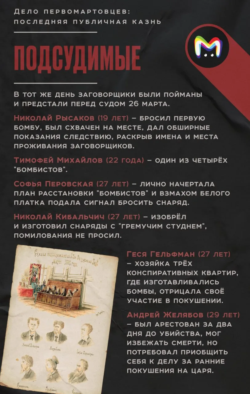 145 лет назад в Санкт-Петербурге были казнены члены революционной партии "Народная воля".   Недоволь