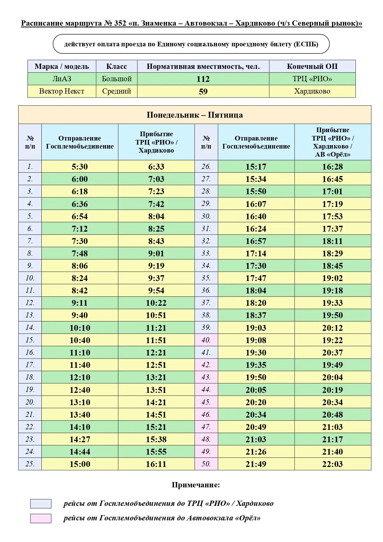Уважаемые пассажиры!