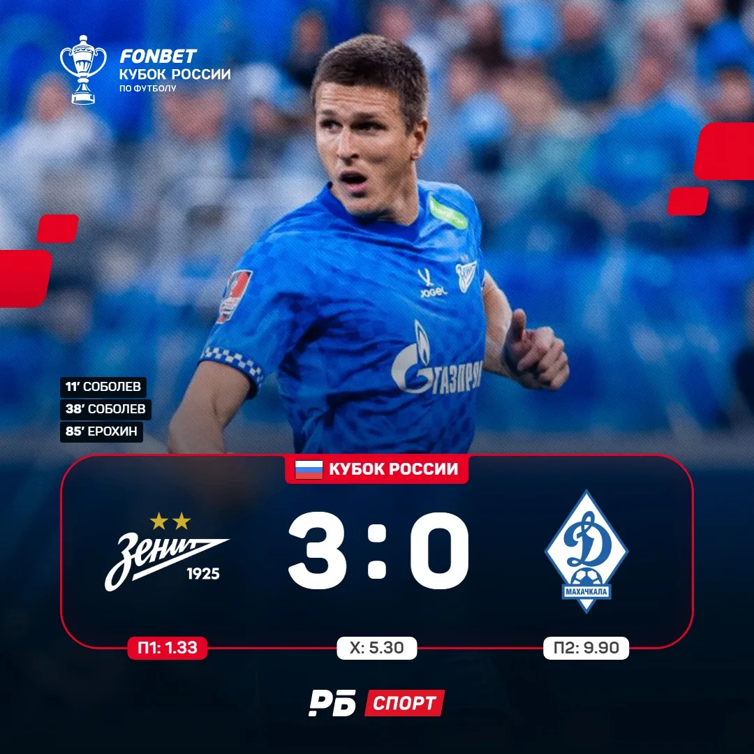 Дубль Соболева коронный, гол Ерохина похоронный 😎