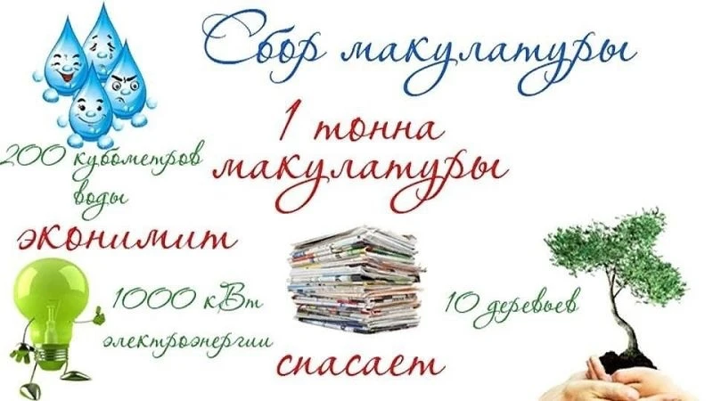 #НевскаяШкола691 #ЭкологическаяАкция691 #ДвижениеПервых691  ВНИМАНИЕ!  24 марта 2026 г. в Невской шк