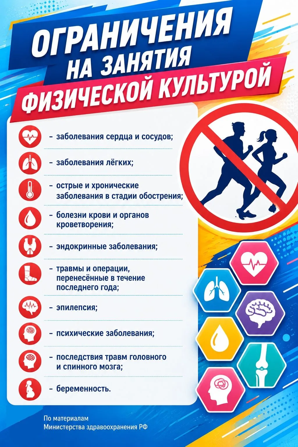 Ограничения на занятия физической культурой