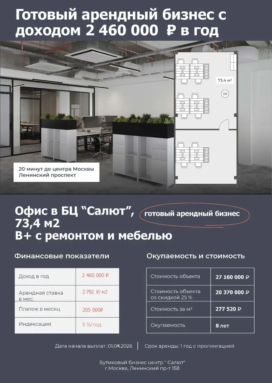 🔥 Готовый арендный бизнес | 3 офиса класса А

Что предлагаем:
3 офиса класса А с дизайнерским ремон