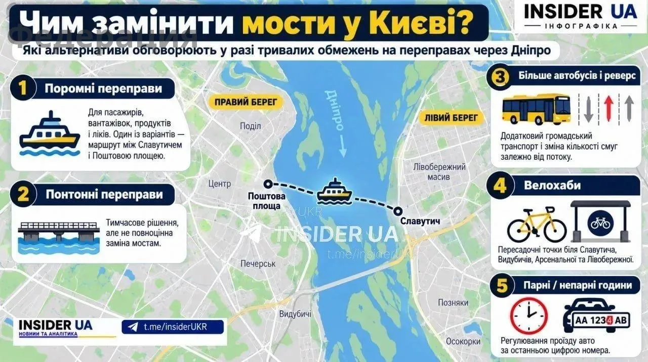 "Нет хлеба ешьте пироженые"