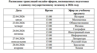 Наши выпускники!
