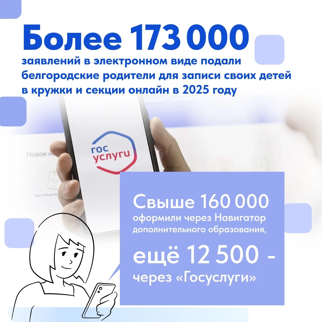Запись в кружки онлайн: просто, быстро и удобно  Более 173 тысяч заявлений на кружки и секции для де